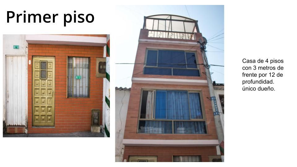 Casa en venta Cundinamarca Bogotá Coruña 145 m2 Habitaciones 5 Baños 4 Garajes 1 Precio $295000000