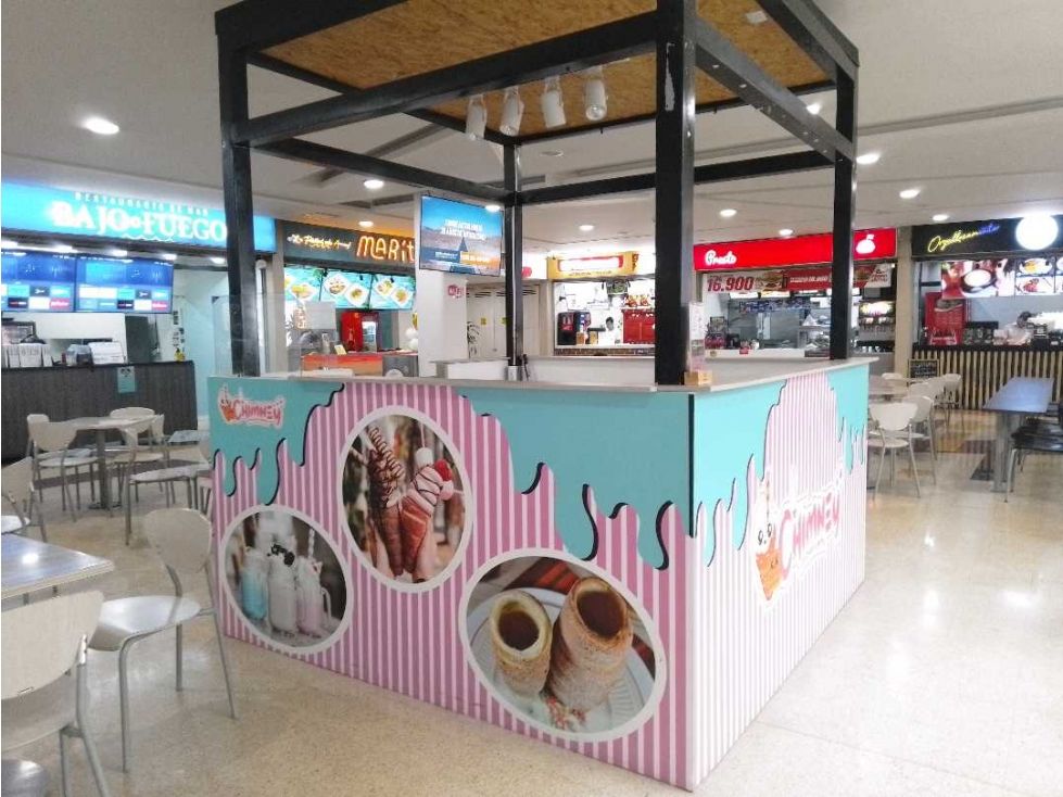 Local en arriendo Antioquia Medellín La Candelaria 5 m2 Habitaciones 0 Baños 0 Garajes 0 Precio $2000000