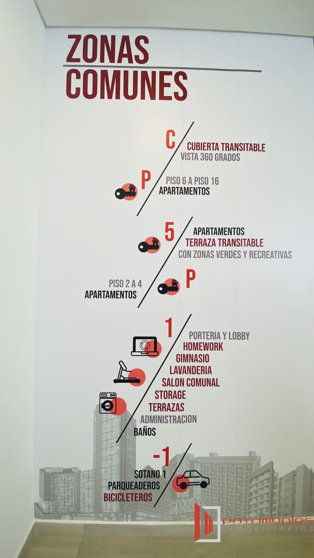 Apartamento en venta Cundinamarca Bogotá Las Nieves 34 m2 Habitaciones 2 Baños 2 Garajes 0 Precio $290000000