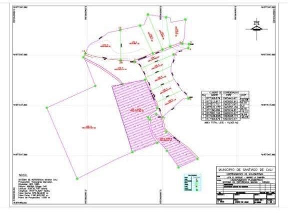 Lote en venta Valle Del Cauca Cali Chipichape 0 m2 Habitaciones 0 Baños 0 Garajes 0 Precio $27000000000