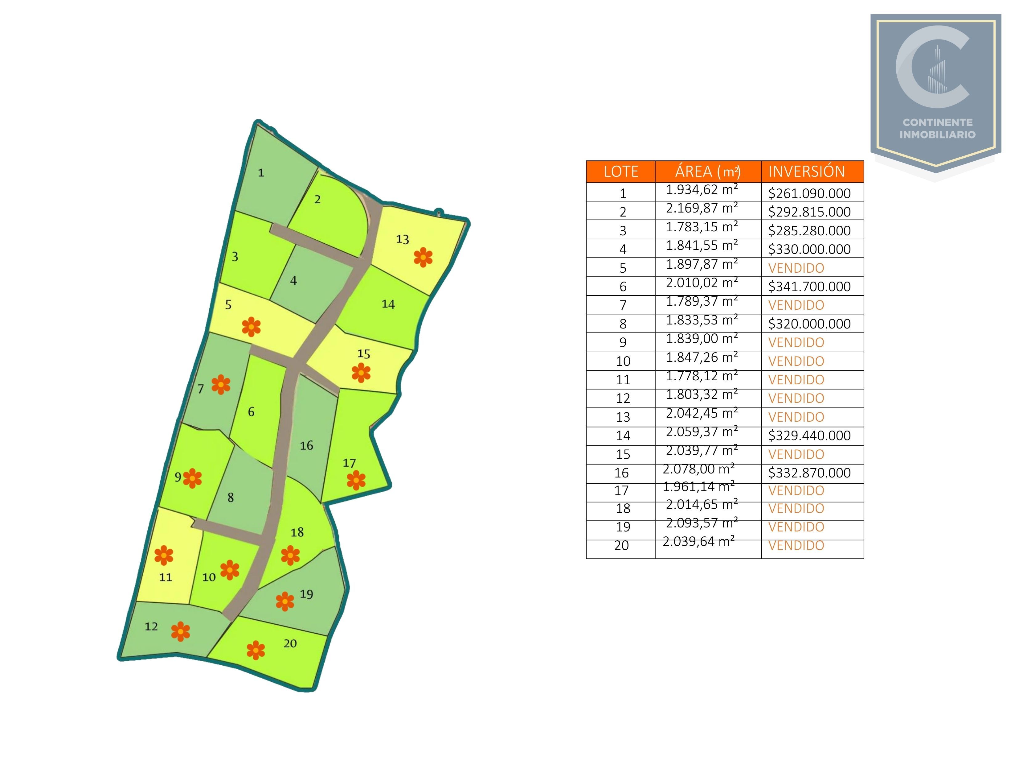 Lote en venta Antioquia San Pedro Paraje La María 207800 m2 Habitaciones 0 Baños 0 Garajes 0 Precio $332870000