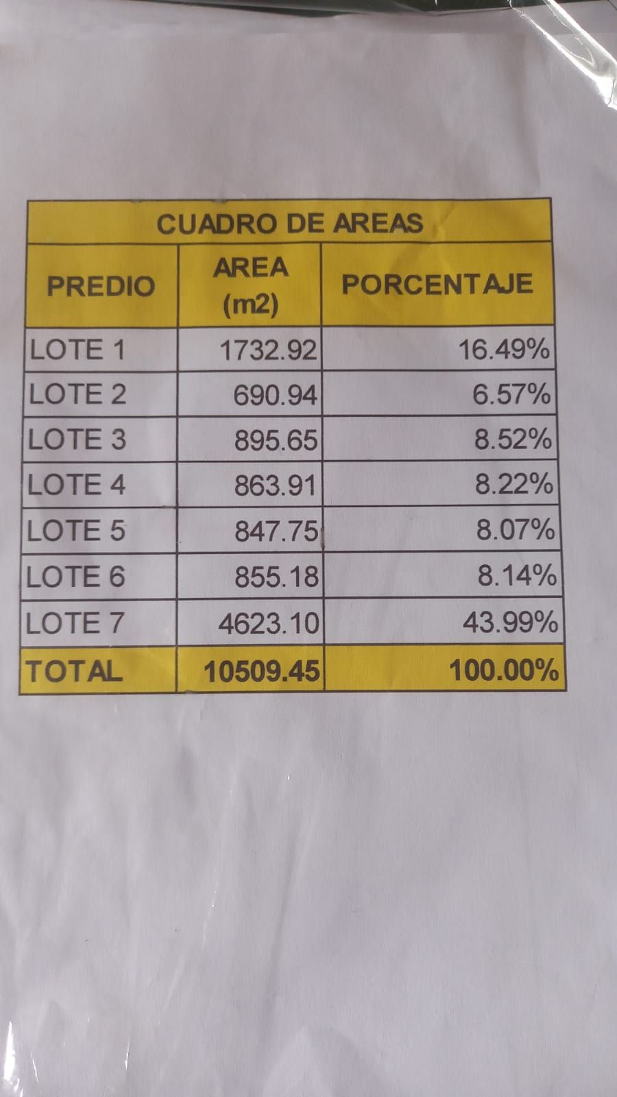 Lote en venta Cundinamarca Silvania El Centro 690 m2 Habitaciones 0 Baños 0 Garajes 0 Precio $130000000