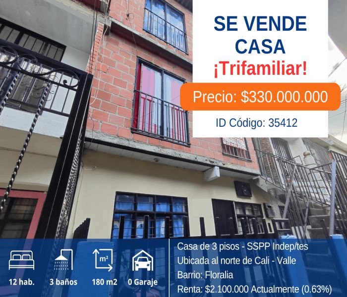 Casa en venta Valle Del Cauca Cali Ciudadela Floralia 180 m2 Habitaciones 12 Baños 2 Garajes 0 Precio $330000000