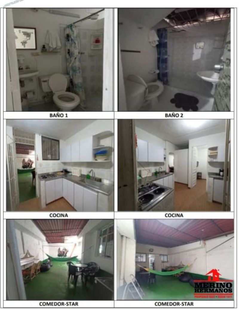 Edificio en venta Antioquia Medellín Fatima 352 m2 Habitaciones 11 Baños 6 Garajes 0 Precio $1250000000