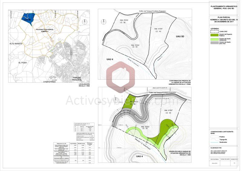 Lote en venta Antioquia Rionegro Centro 18005 m2 Habitaciones 0 Baños 0 Garajes 0 Precio $7850000000