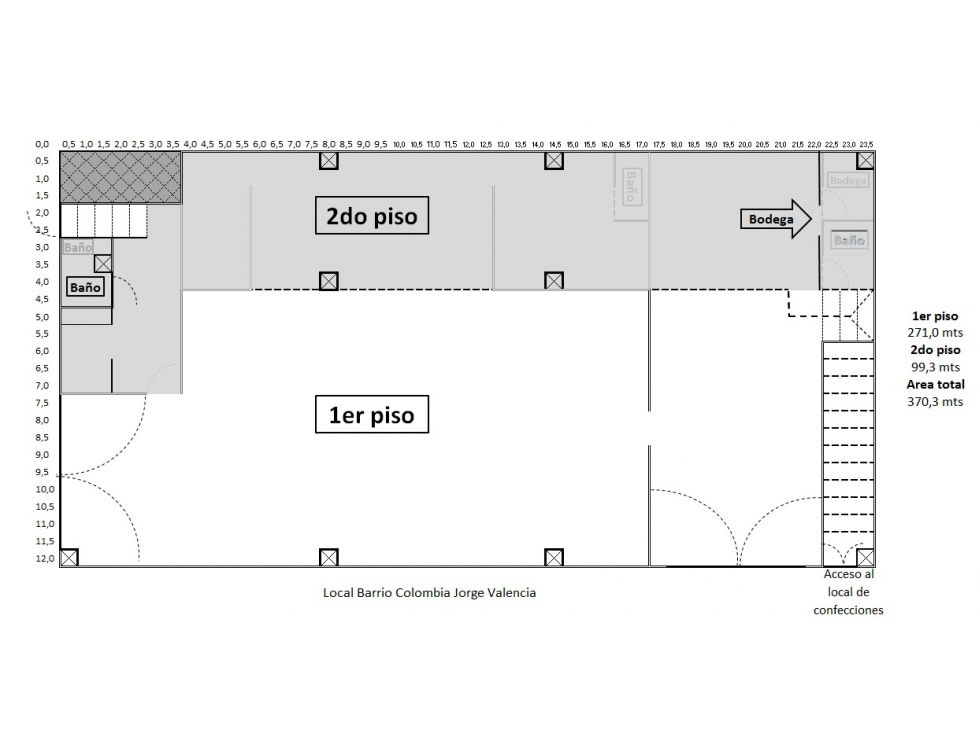 Bodega en venta Antioquia Medellín Perpetuo Socorro 270 m2 Habitaciones 0 Baños 0 Garajes 0 Precio $2500000000