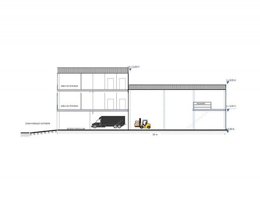 Bodega en arriendo Cundinamarca Bogotá Santa Barbara Occidental 600 m2 Habitaciones 0 Baños 5 Garajes 0 Precio $15000000