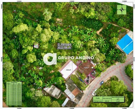 Casa Campestre en venta Santander Floridablanca Floridablanca 3023 m2 Habitaciones 2 Baños 2 Garajes 4 Precio $1500000000